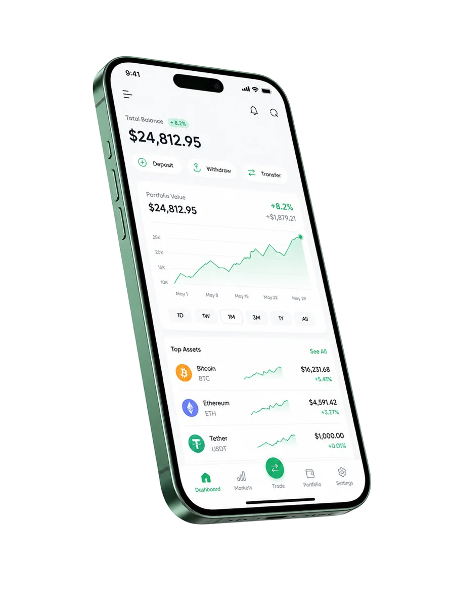 Vista previa de la plataforma de trading Cuotesanza
